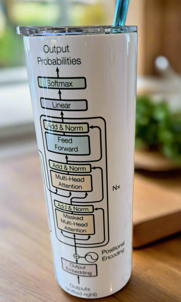 LLM Architecture Tumbler